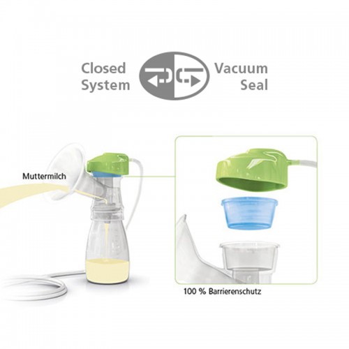 ARDO Calypso-to-go Double Electric Breast Pump